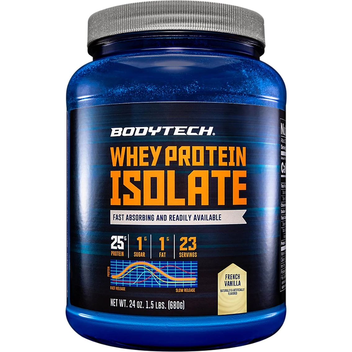 Coupon π₯ BodyTech Whey Protein Isolate π